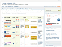 Tablet Screenshot of hostingtopic.com